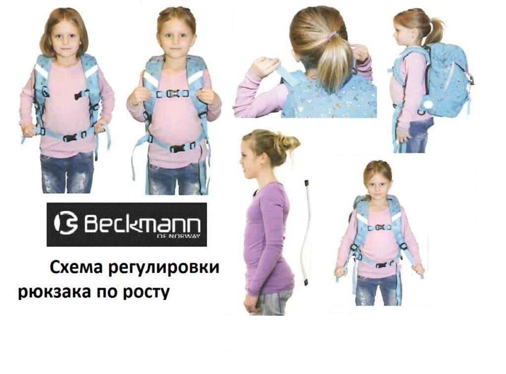 Практичные и безопасные 🌞 для здоровья рюкзаки Beckmann 🌴